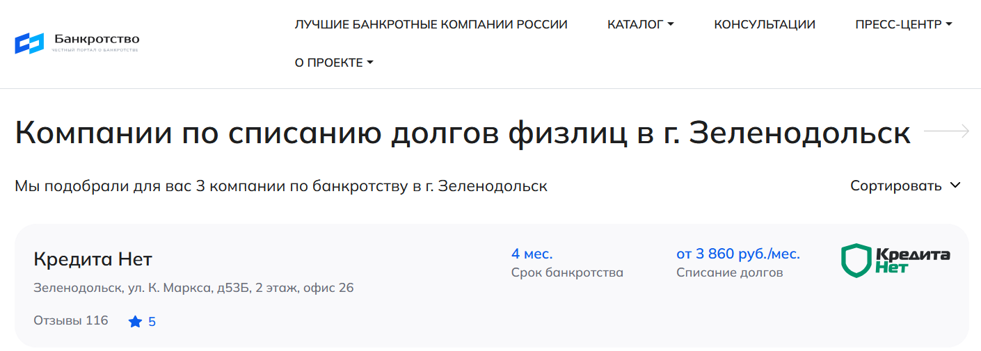 КредитаНет – первые в рейтинге компаний по банкротству в Зеленодольске на сайте Банкротство Инфо